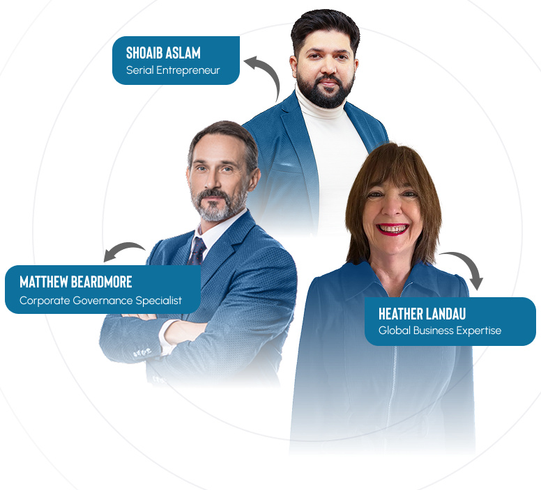 Masters of Transition